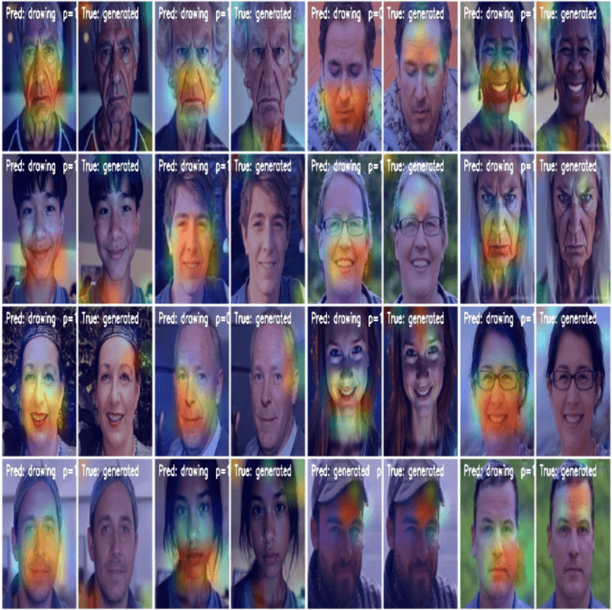 ResNet-50 attention maps for generated class