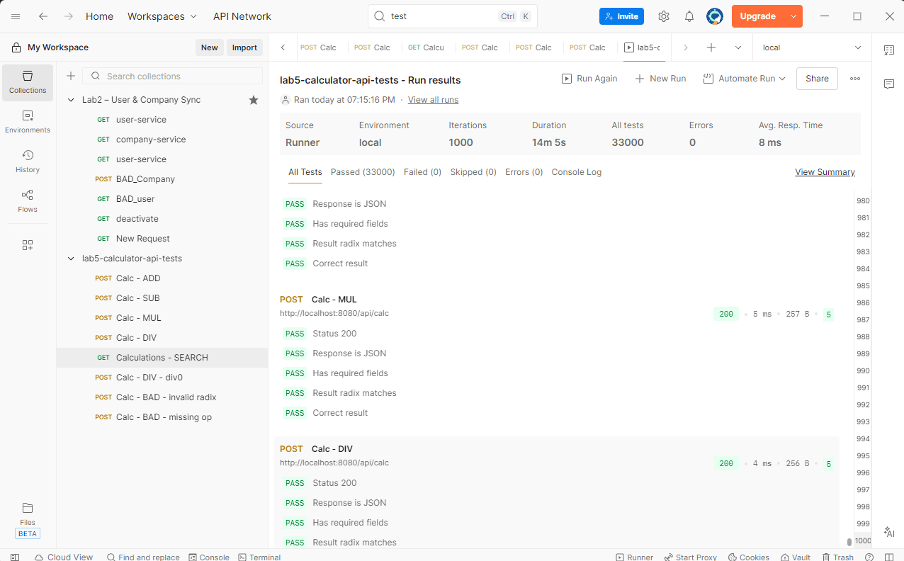 Postman collection execution
