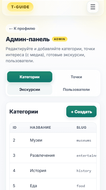 Admin panel with full CRUD for points, categories, excursions, and users