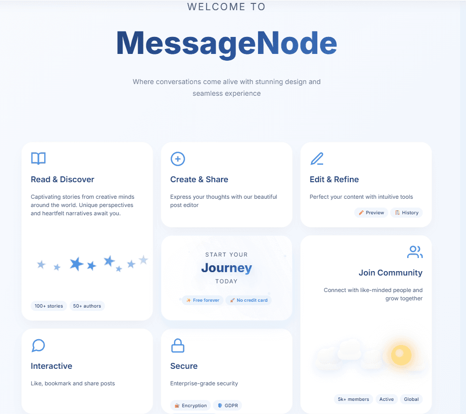 Feed page with posts and pagination