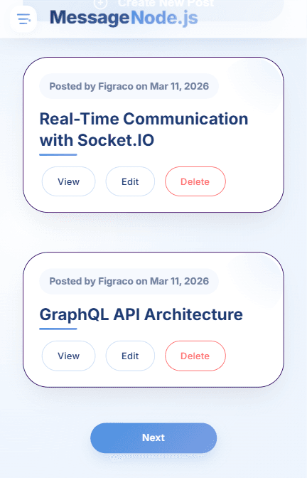 Single post page with full content