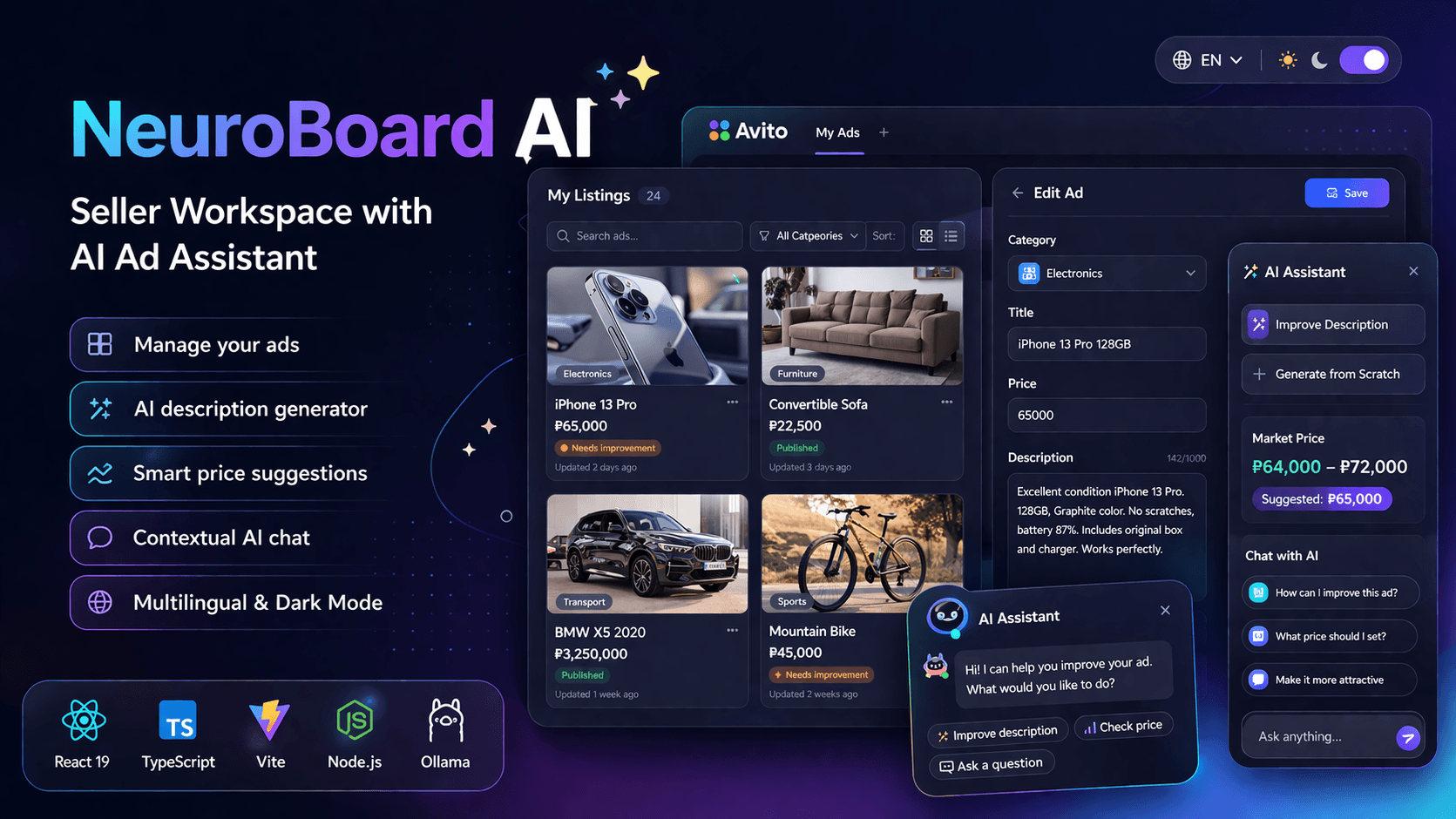 NeuroBoard AI - Seller Workspace with AI Ad Assistant