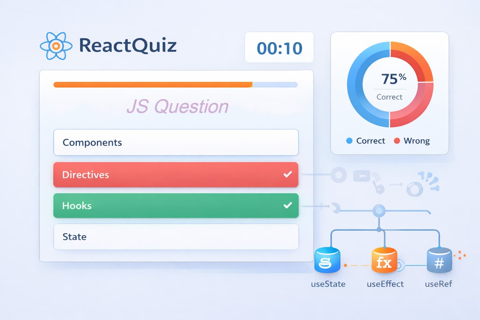 ReactQuiz: Mastering Component Architecture and State Management in Modern React